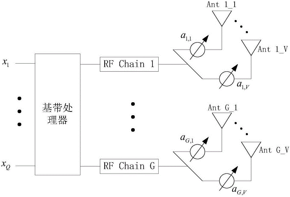 Large-scale MIMO transmission method and apparatus