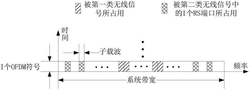 Large-scale MIMO transmission method and apparatus