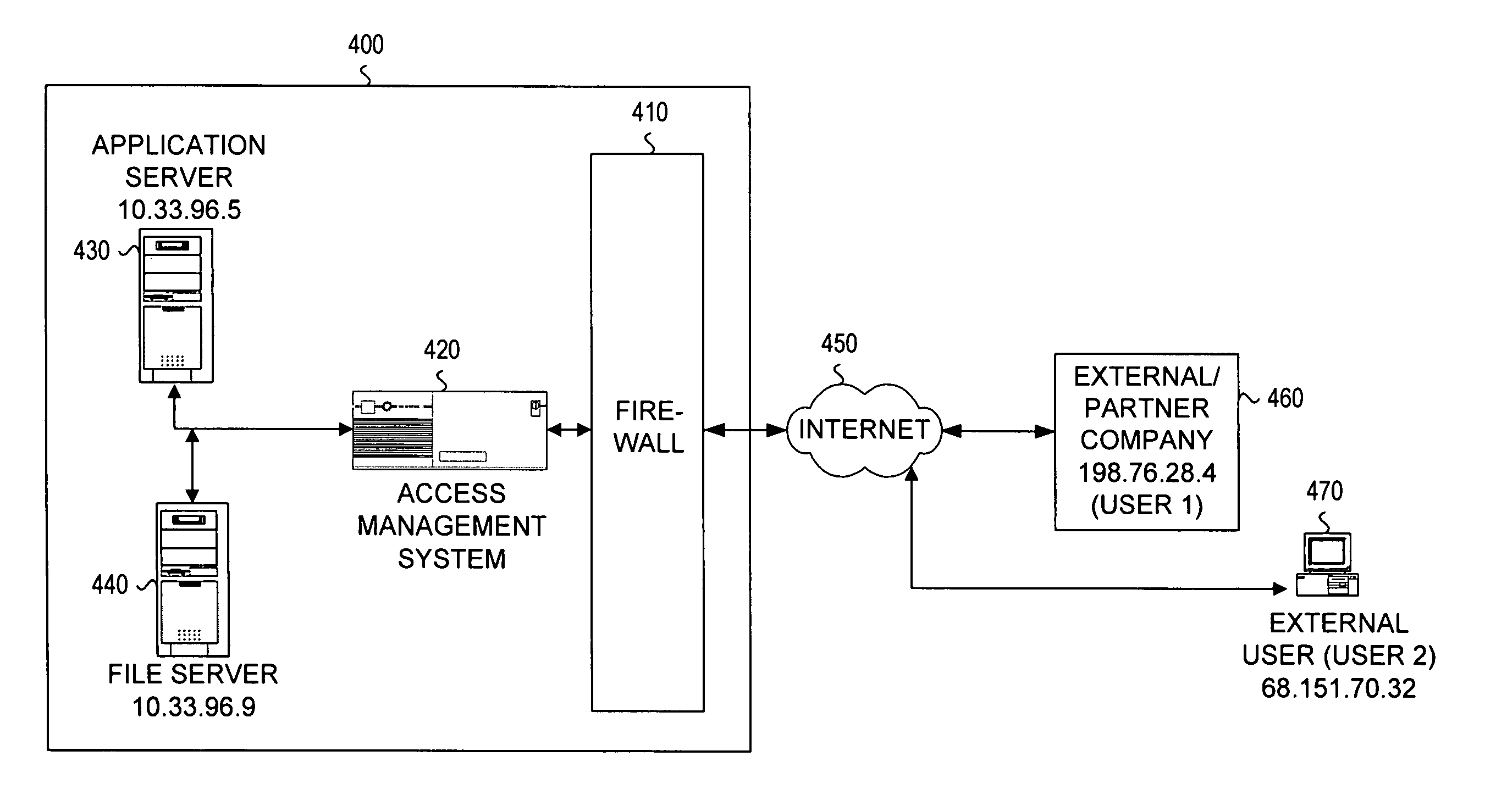 Policy based network address translation