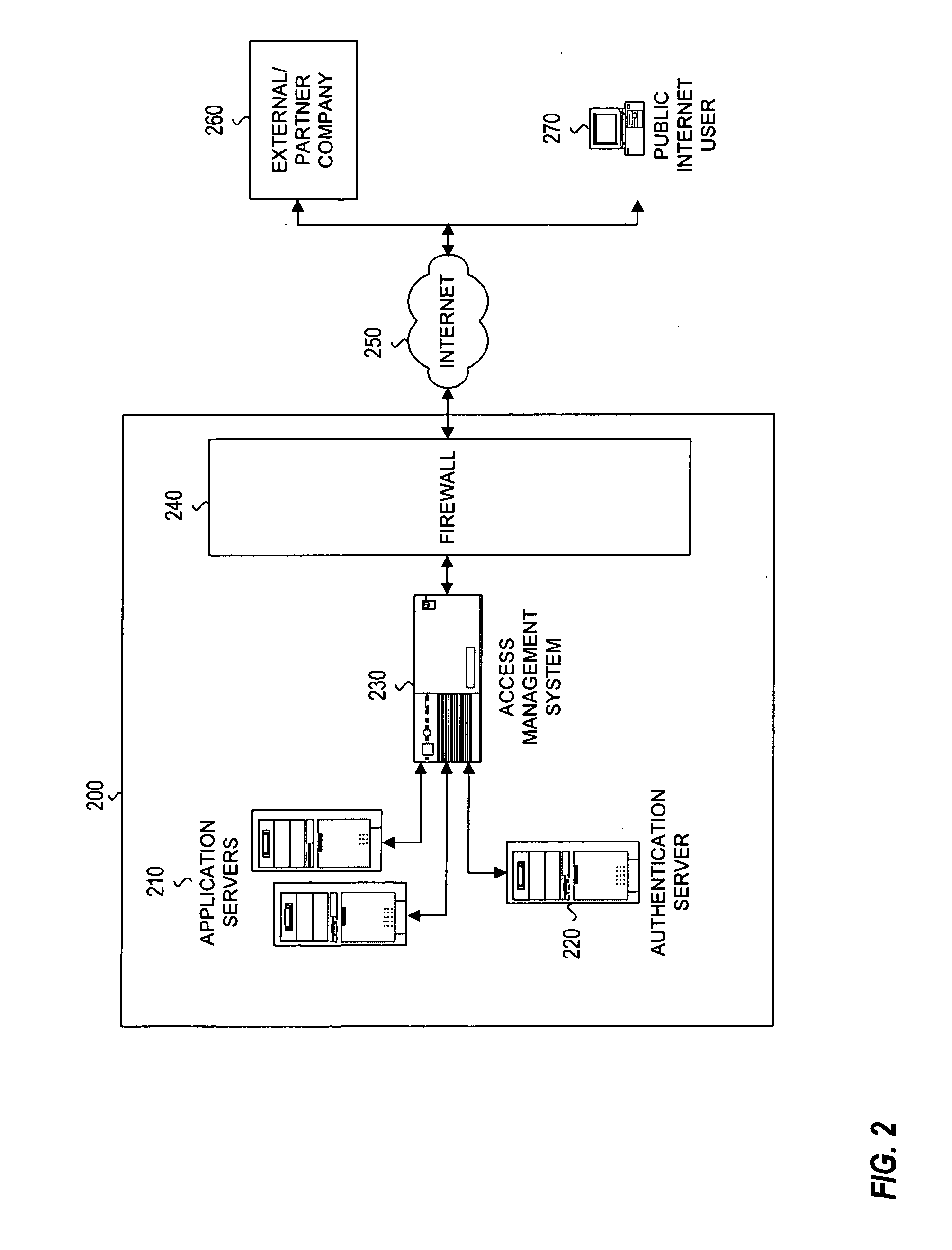 Policy based network address translation