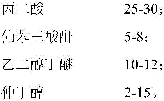 Automotive waterborne floating-coat coating and preparation method thereof