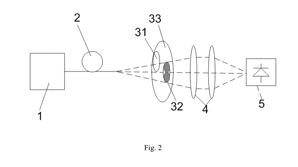 Method for measuring mode field diameter of single-mode fibre using optical integration technique employing gradually variable aperture