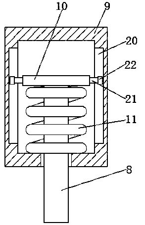 Echometer placing box