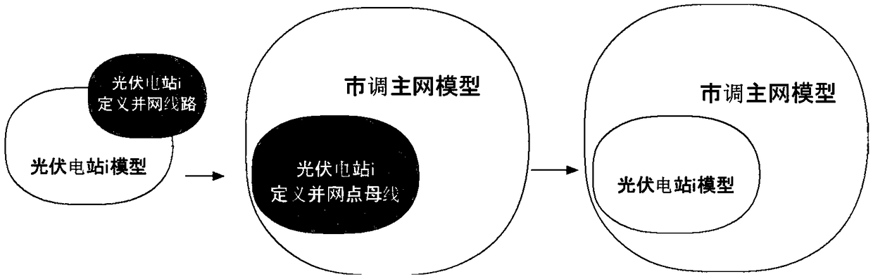 Photovoltaic power generation automatic voltage control method