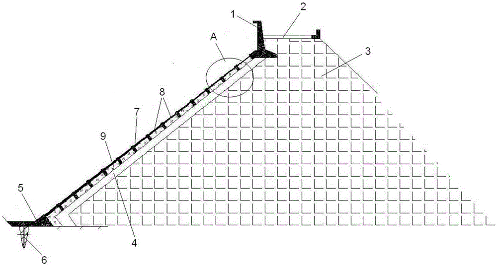 Grid type concrete faced rockfill dam