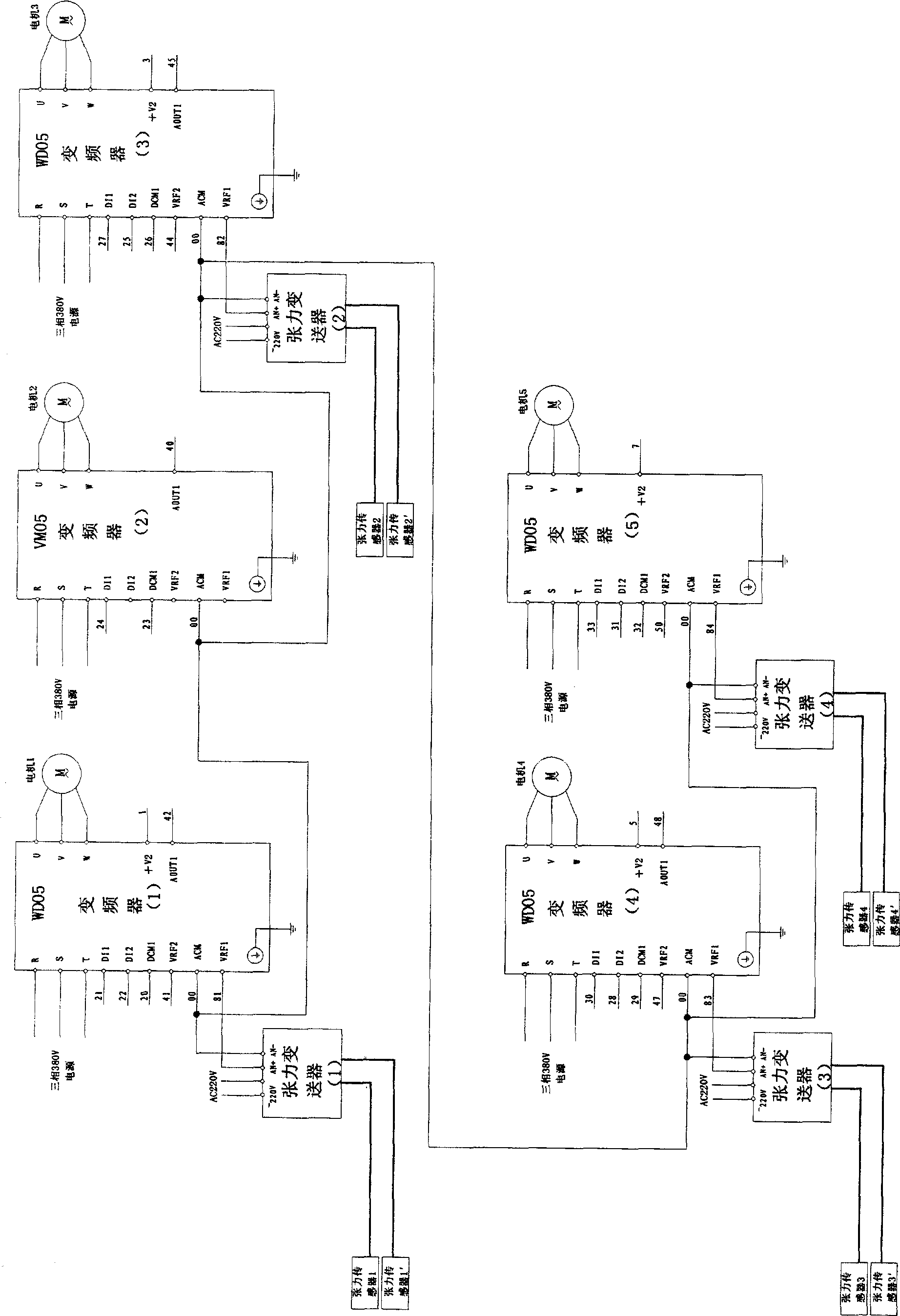 Tension control system