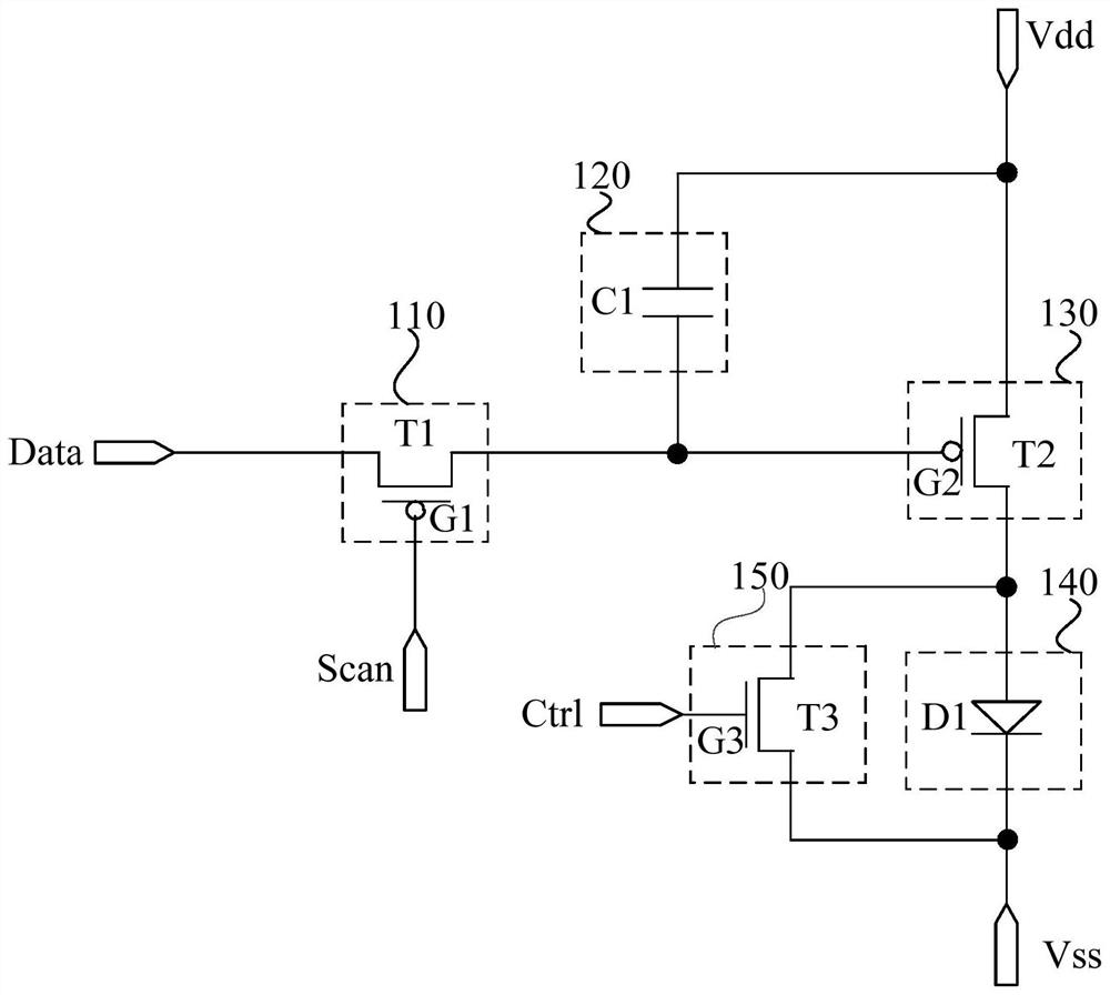 A digital driving pixel circuit, display panel and display device