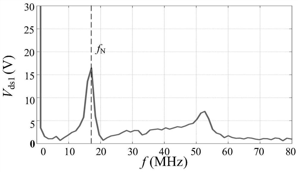 Thin-film capacitor ESL extraction method based on switching transient frequency information