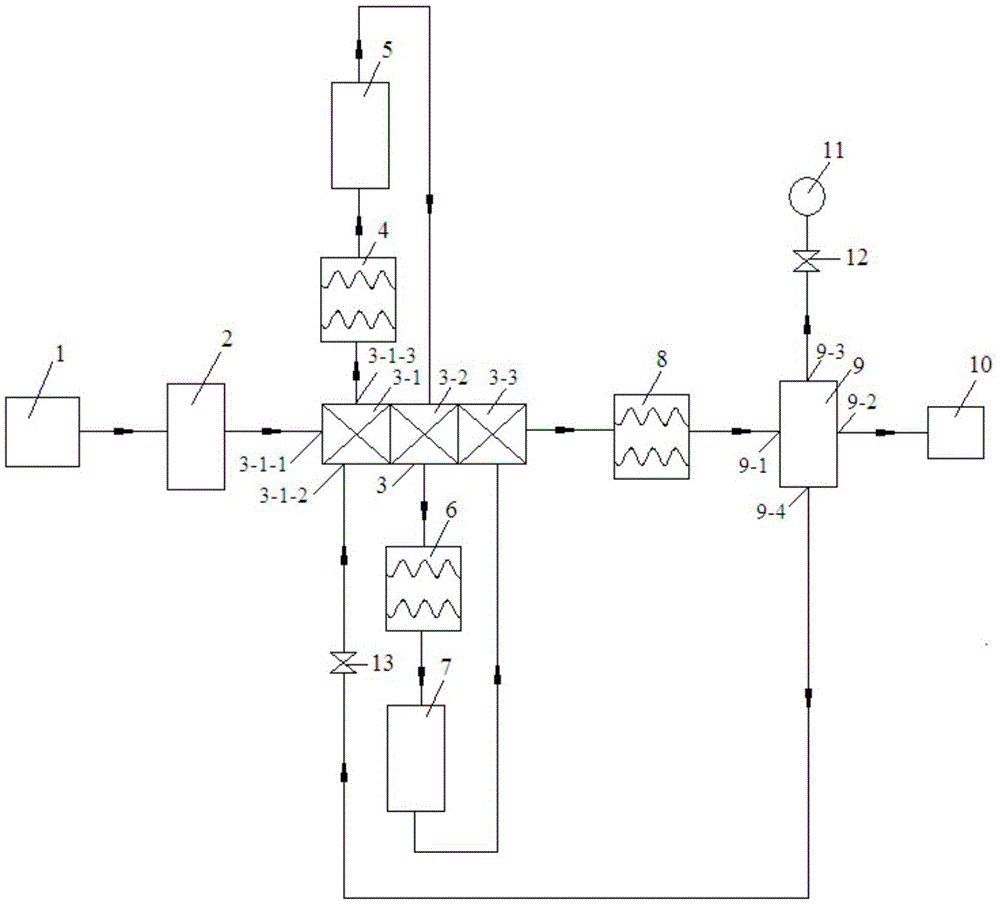 Process method for using coal gas pressurization device for pressurizing coal gas