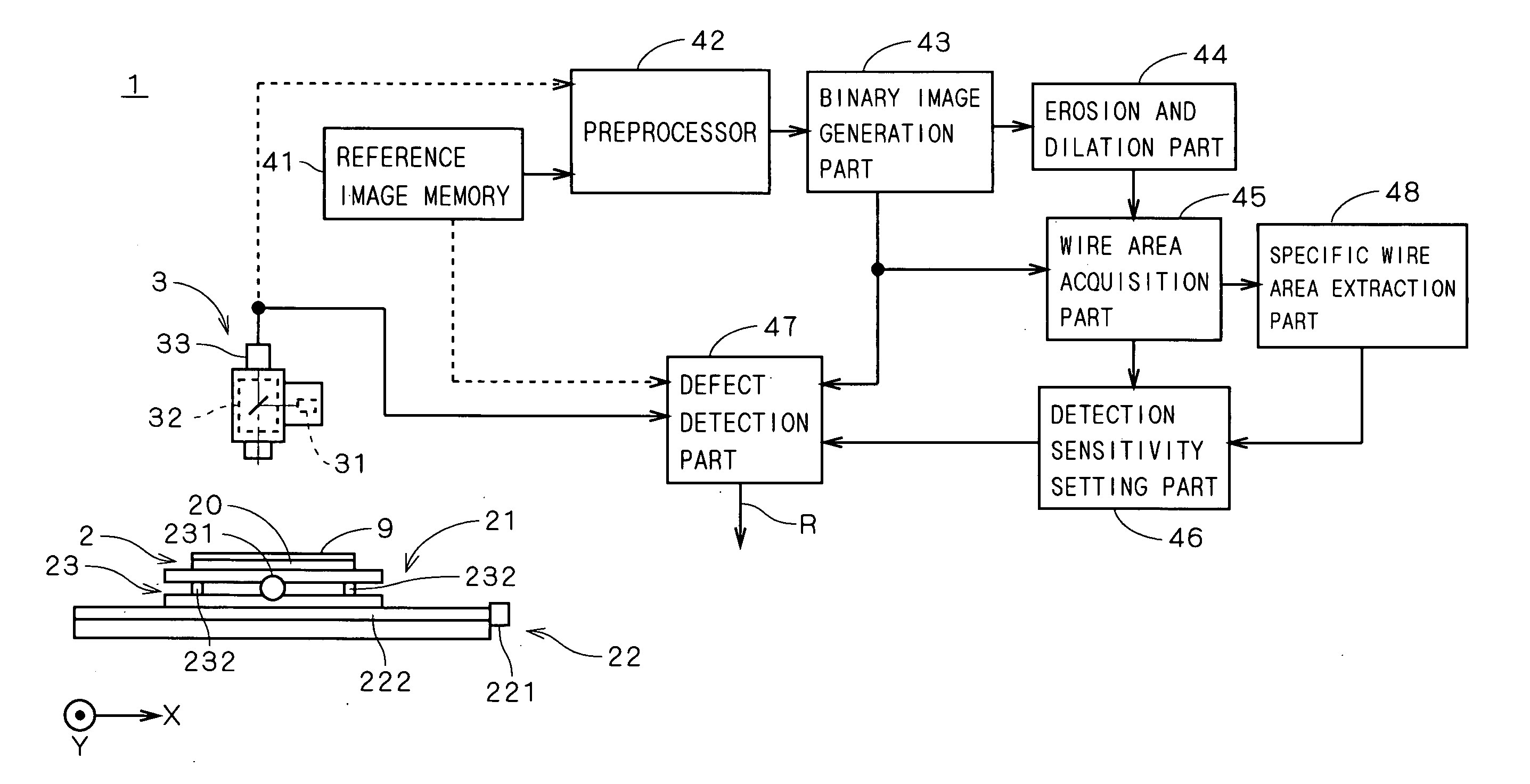 Apparatus and method for detecting defect and apparatus and method for extracting wire area