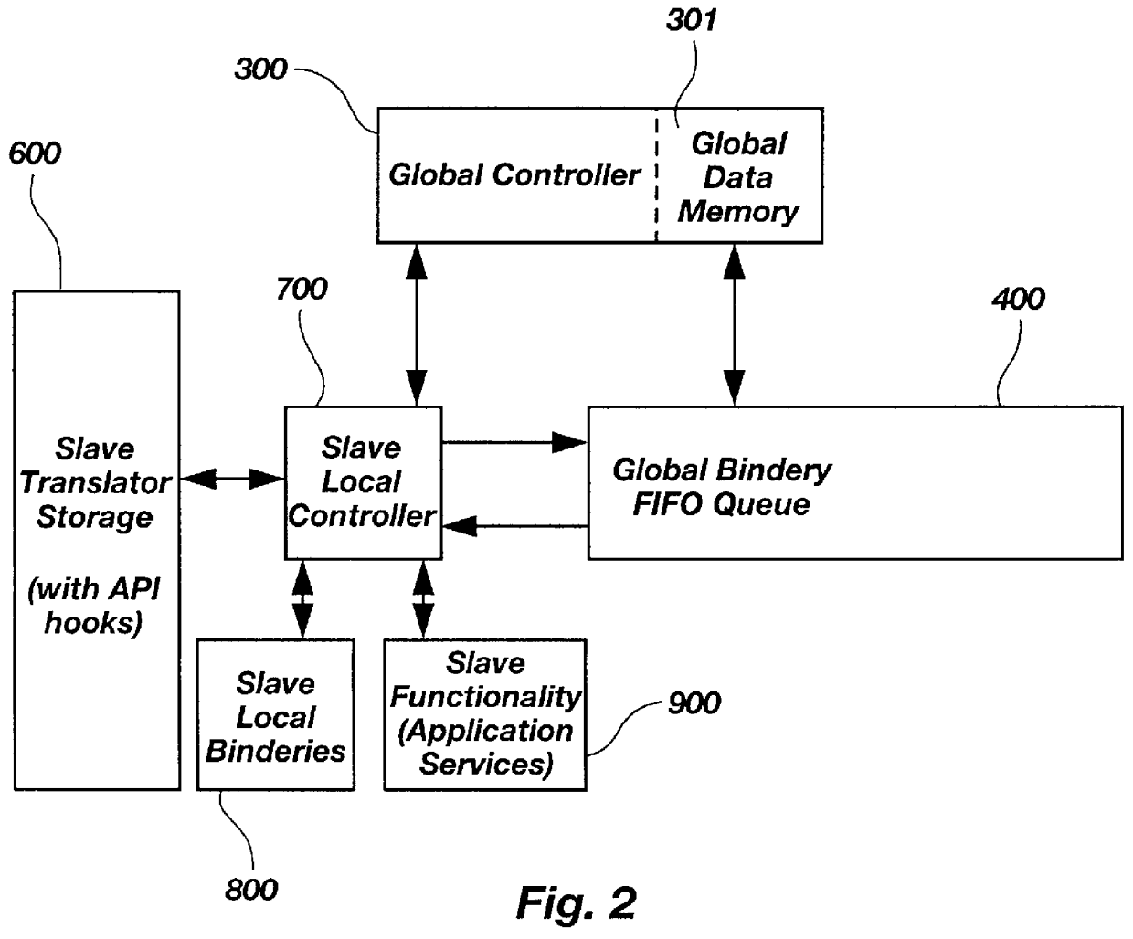 Distributed digital rule processor for single system image on a clustered network and method