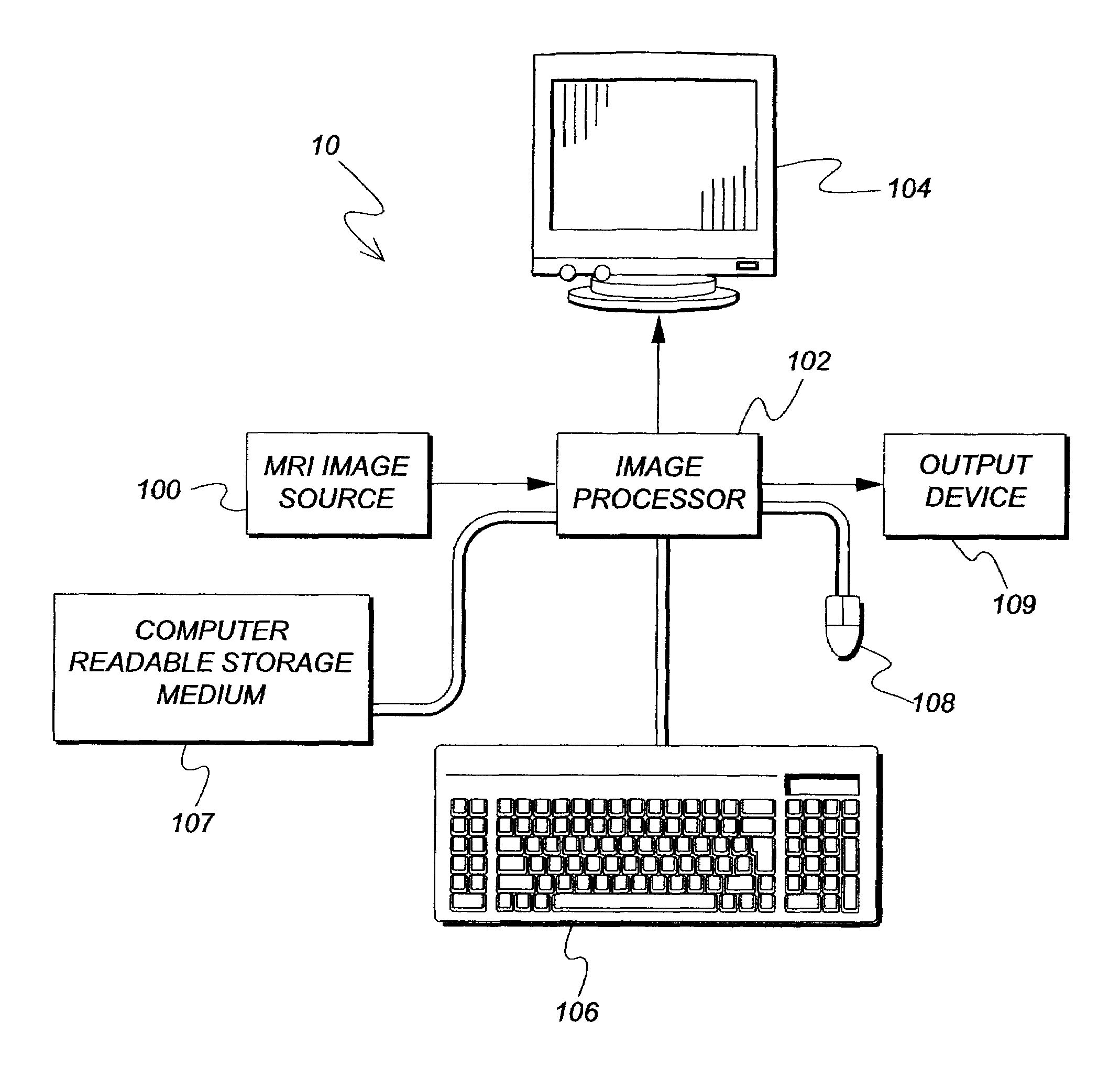 Automatic abnormal tissue detection in MRI images