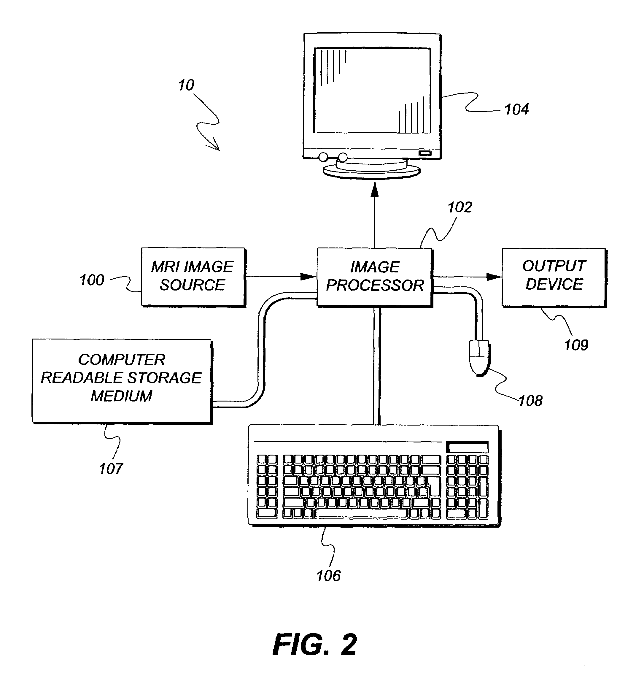 Automatic abnormal tissue detection in MRI images