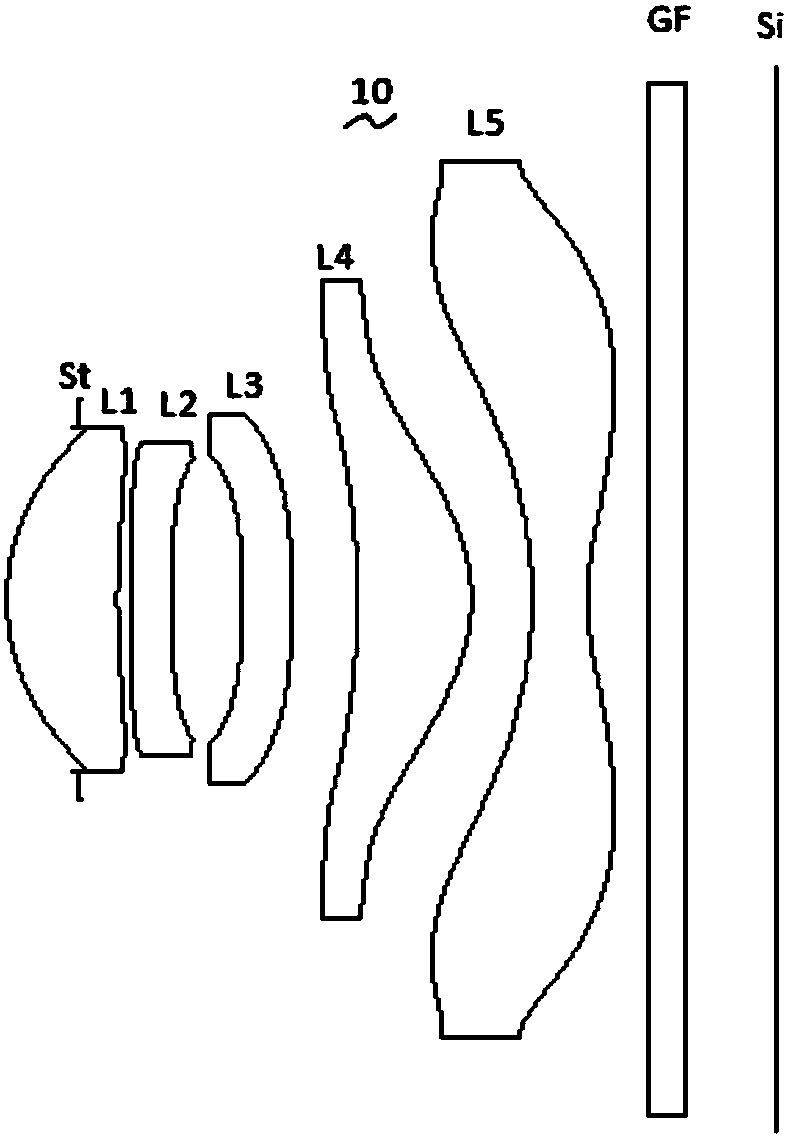 Imaging optical lens