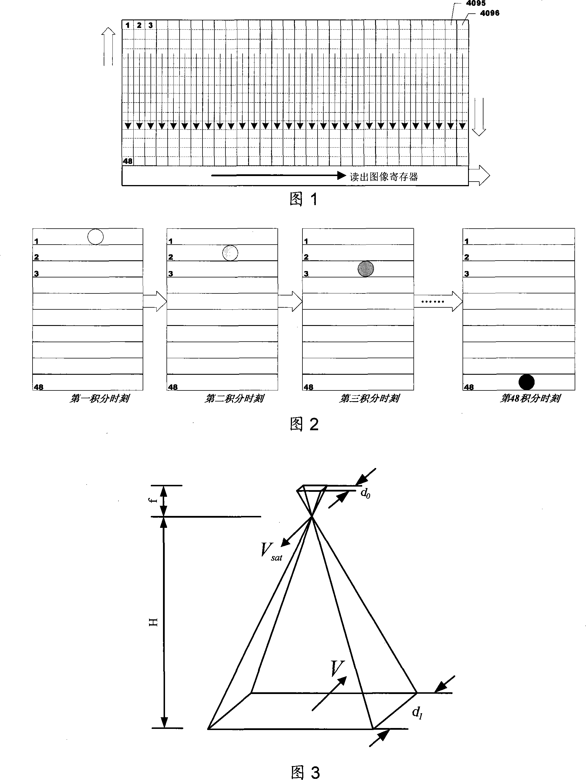 Method for calculation and regulation of integral time of star-loading TDICCD camera