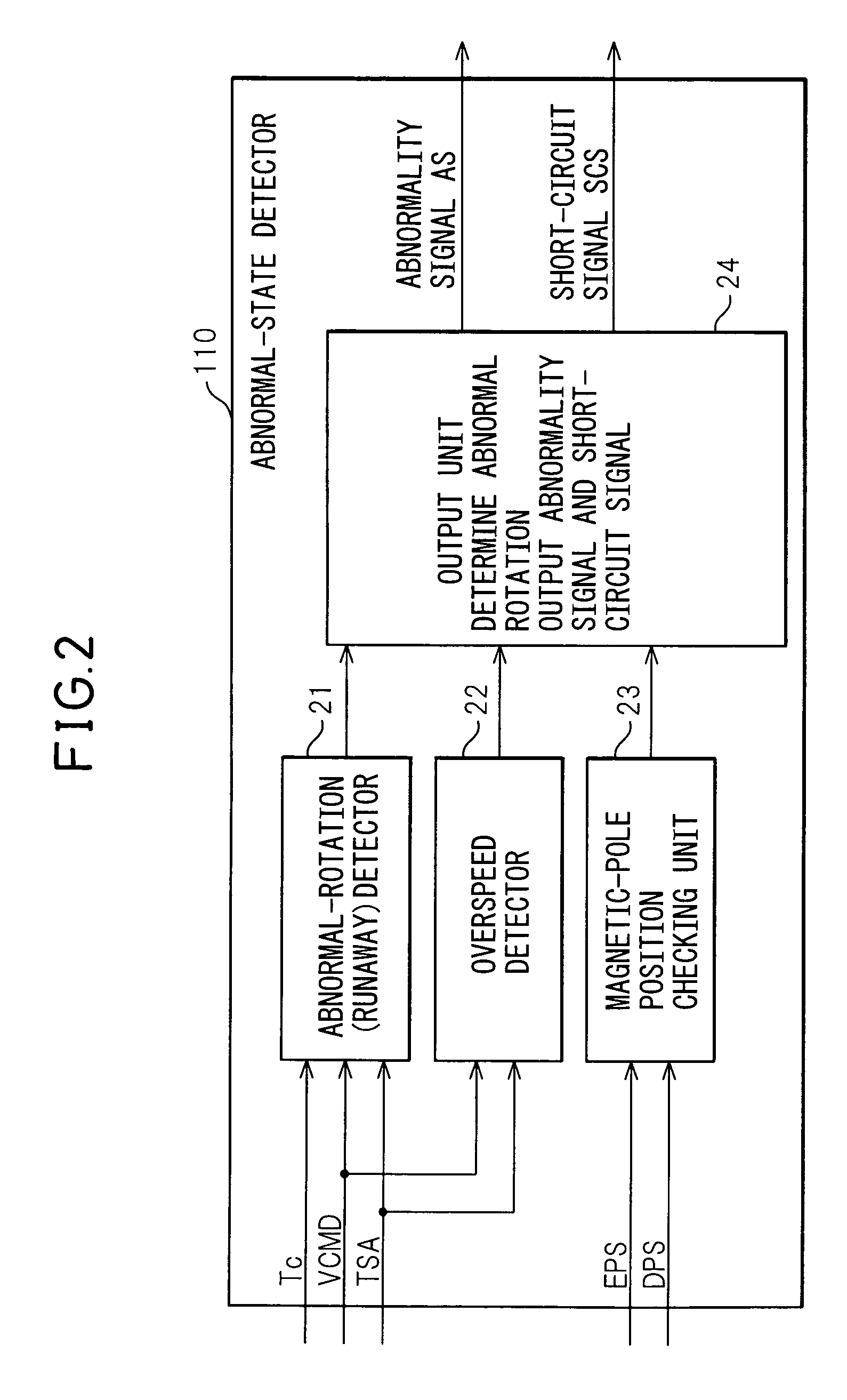 Motor control method and motor control apparatus