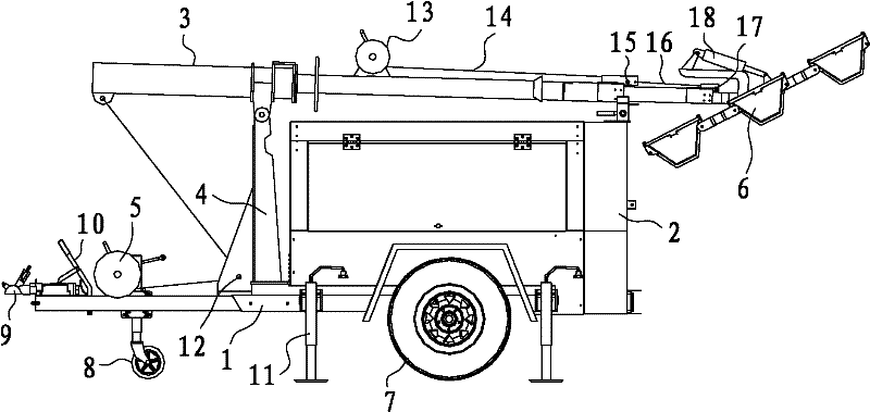 Lighting trolley with manual telescoping arm