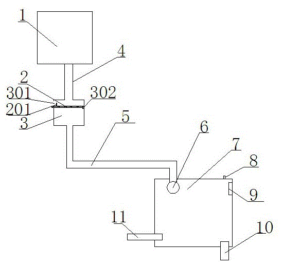 Household waste water recycling device