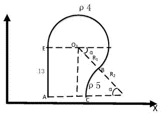 Path planning and control method for the unmanned driving of agricultural machine