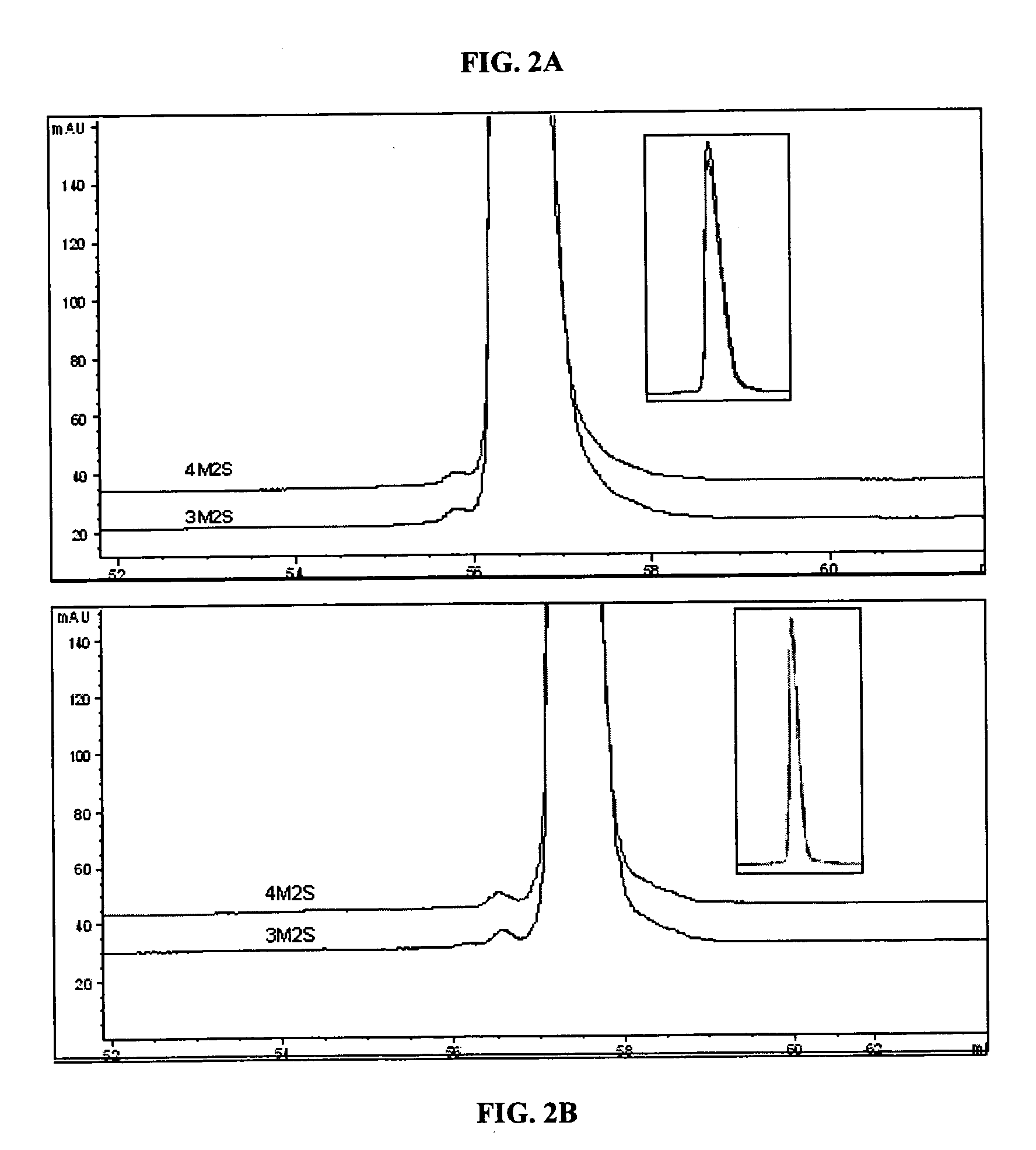 Therapeutic formulations of keratinocyte growth factor