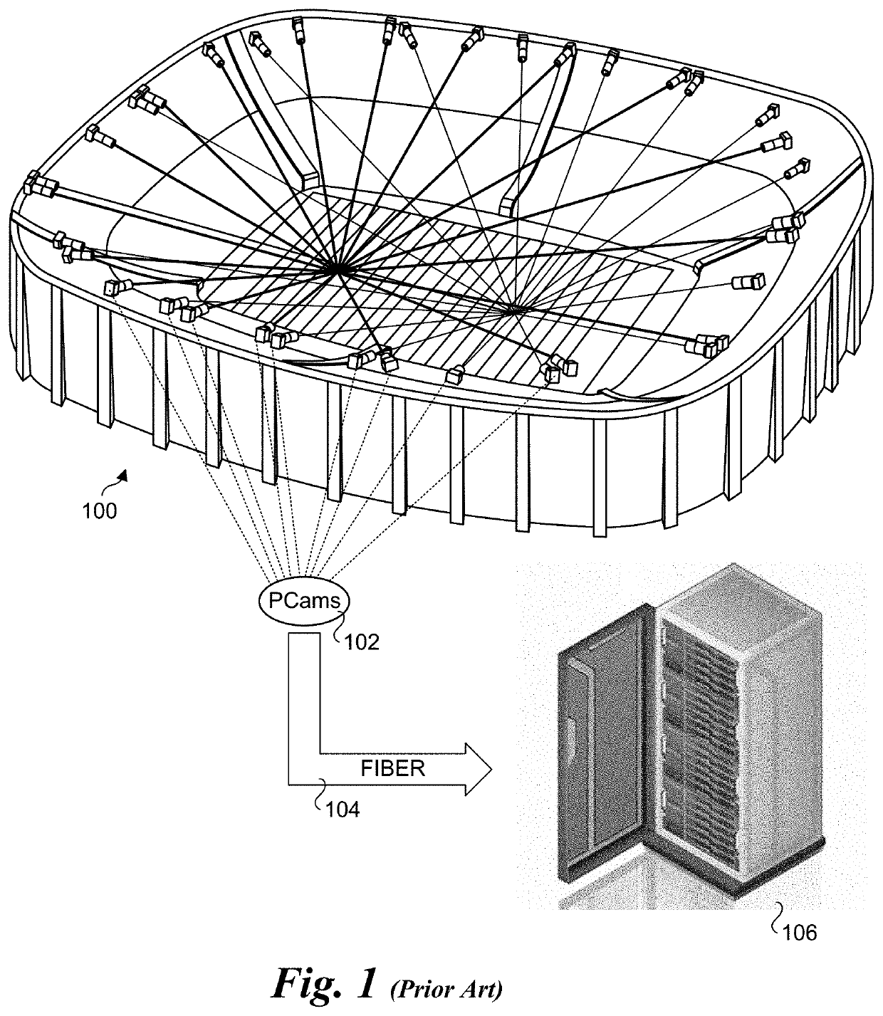 Networking for distributed microservices communication for real-time multi-view computer vision streaming applications