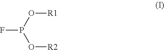 Process for removing degradation acids from hydroformylation reactions