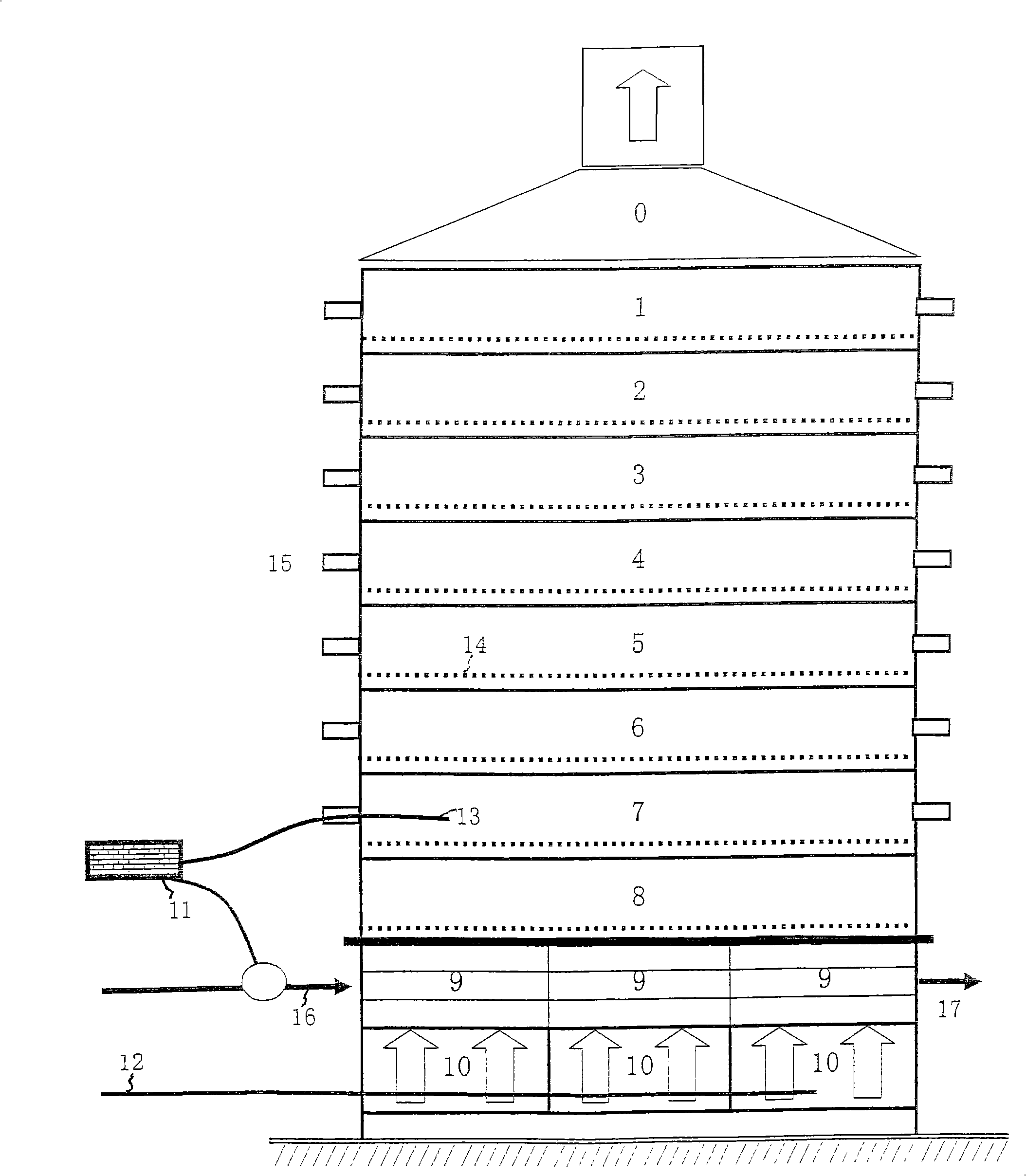 Standard operation method for producing Cordycepsmilitaris of Chinese medicine