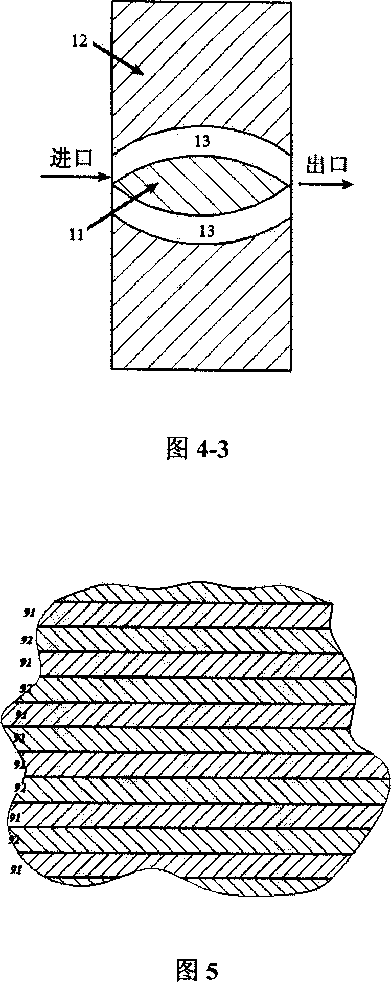 Extrusion port die for preparing alternate multiple high polymer composite material