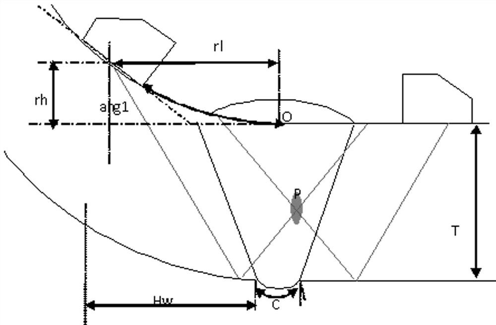 A defect location calculation method for ultrasonic detection of weld defects