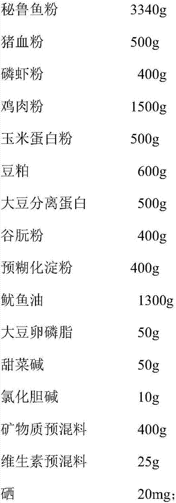 Selenium-enriched rainbow trout feed, and preparation method and application thereof