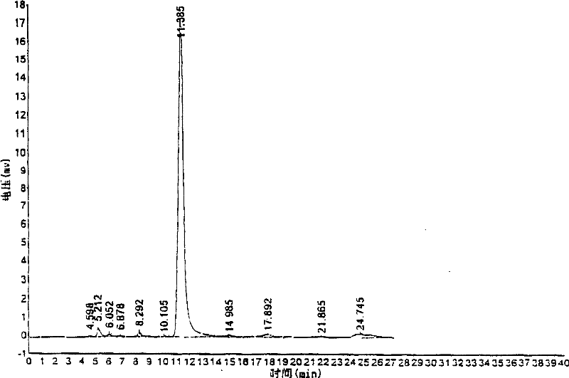 Safflower yellow dropping pill, and its preparing method and use