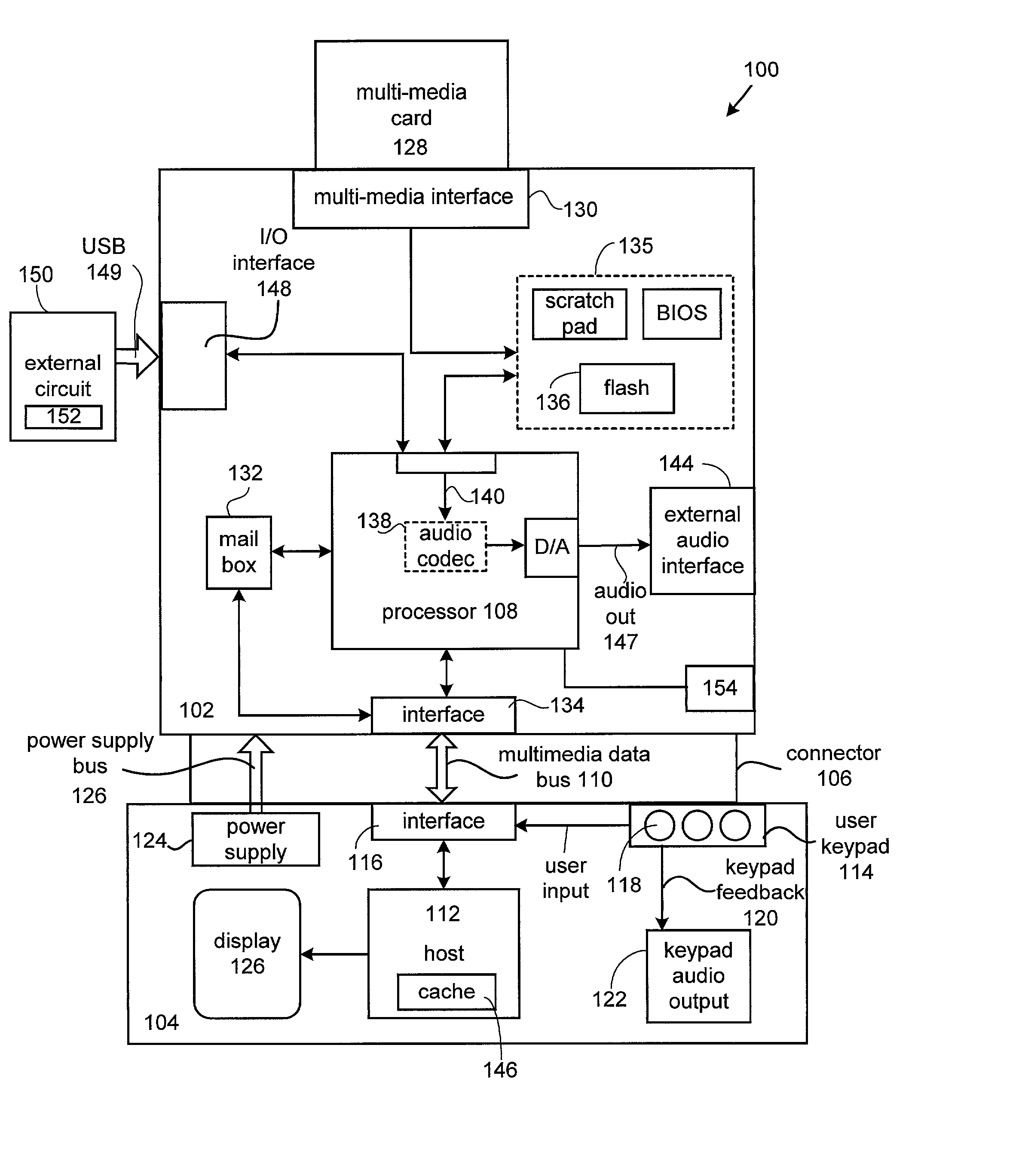 Method and apparatus for delivering digital multimedia content