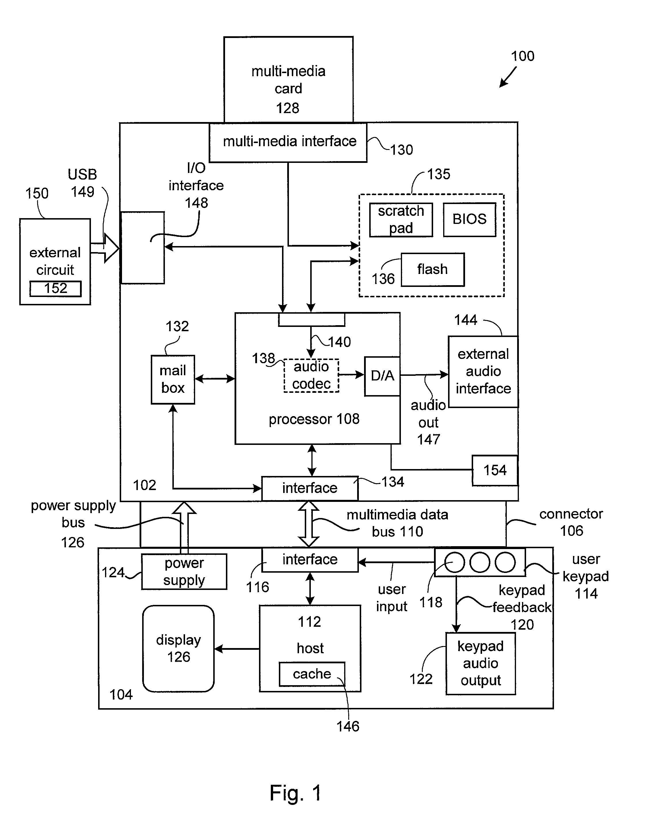 Method and apparatus for delivering digital multimedia content