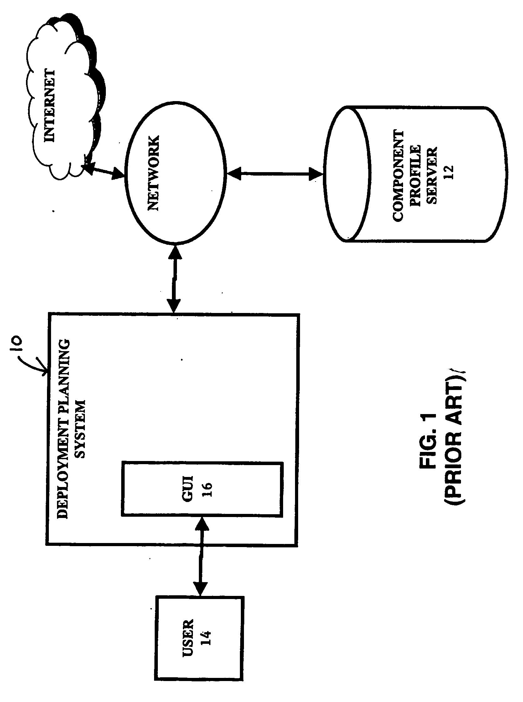 Computer software implemented framework for configuration and release management of group systems software, and method for same