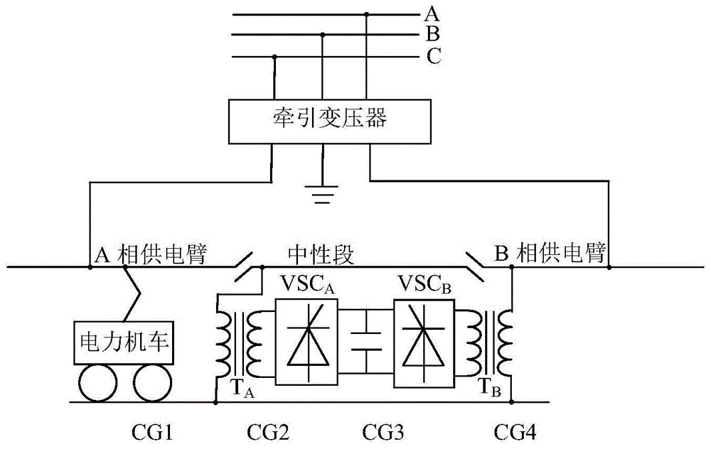 A Voltage Reconfiguration Method Based on Phase Locked Loop