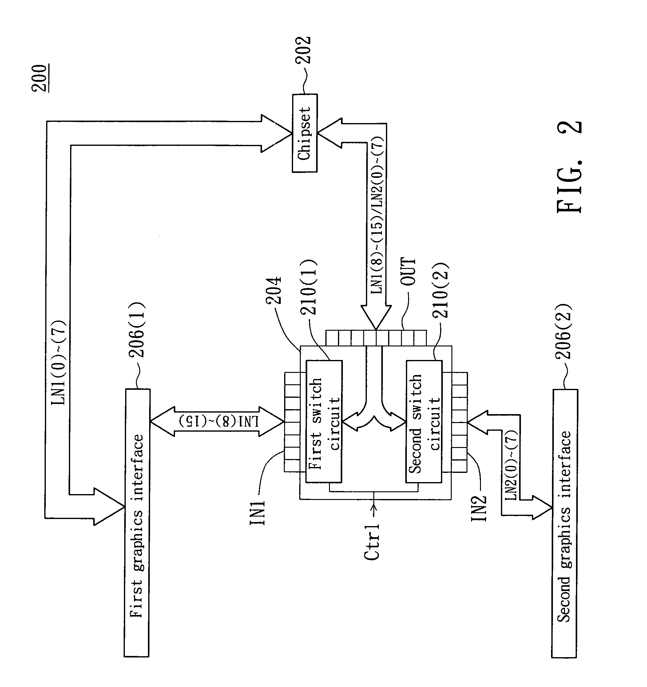 Motherboard with multiple graphics interfaces