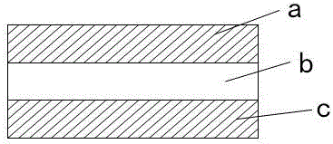 Three-layer co-extrusion high-temperature-resistant glue blocking release film and production process thereof