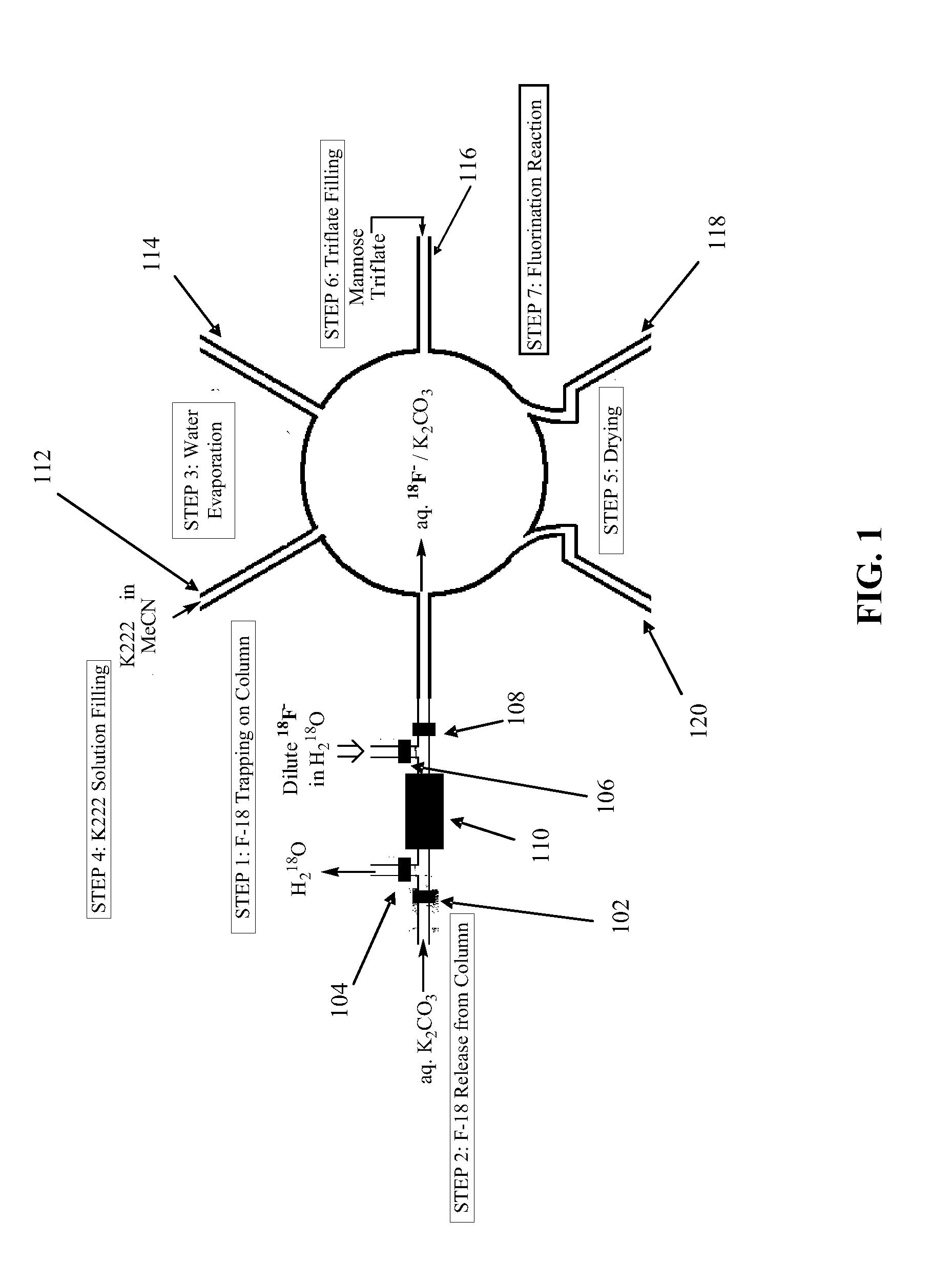 Microfluidic radiosynthesis of a radiolabeled compound using electrochemical trapping and release