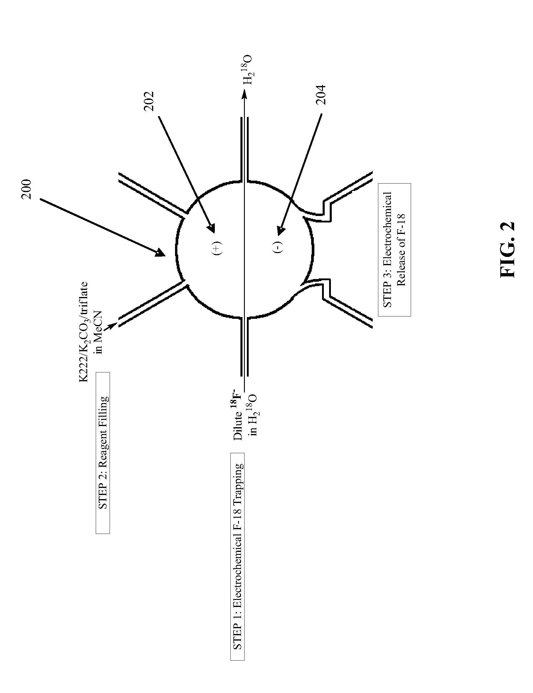 Microfluidic radiosynthesis of a radiolabeled compound using electrochemical trapping and release