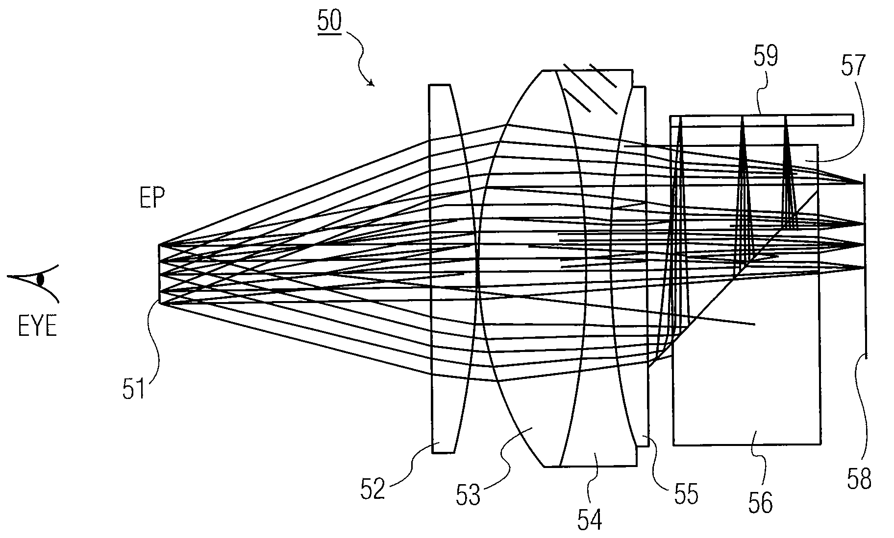 Flat field eyepiece