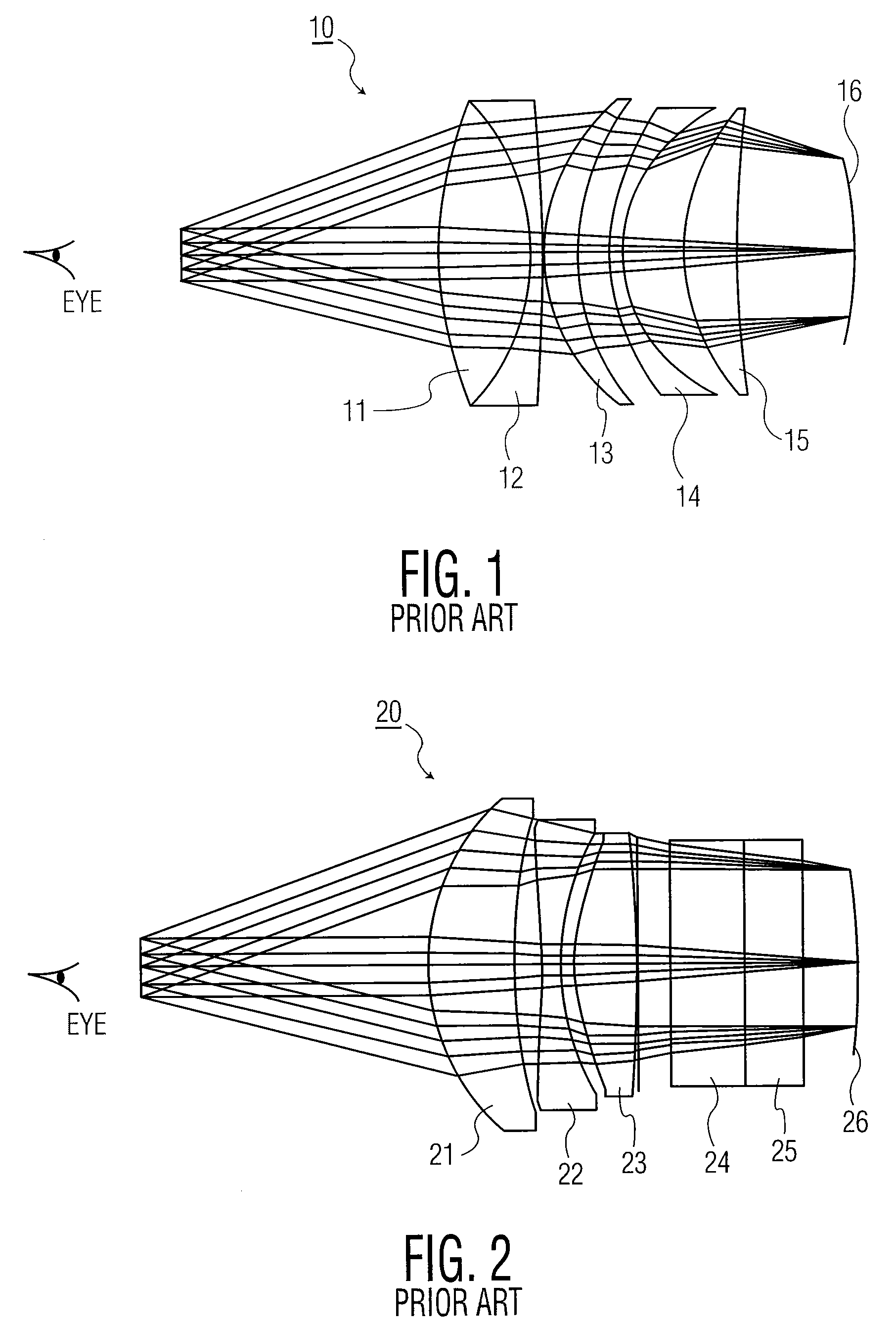 Flat field eyepiece