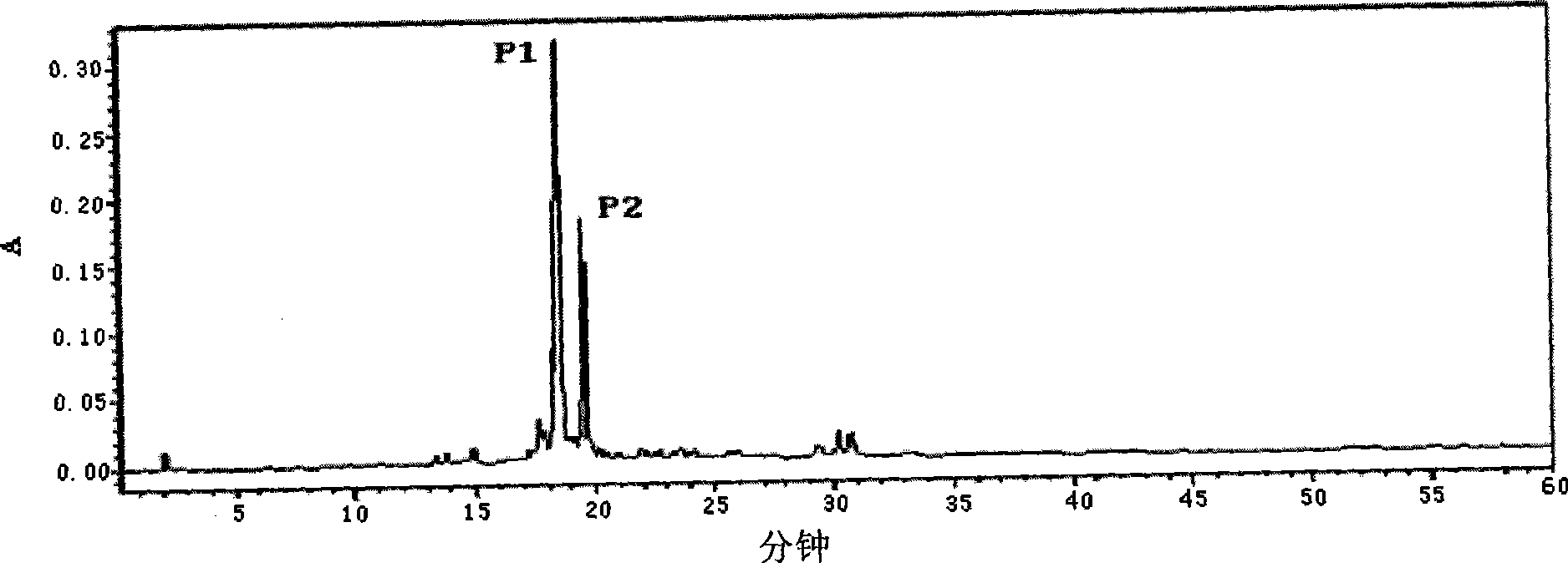 Antihypertensive active kyrine, preparation and uses thereof