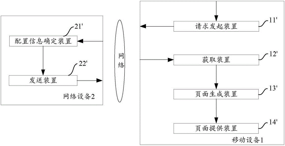 Method and device for providing target page in mobile application