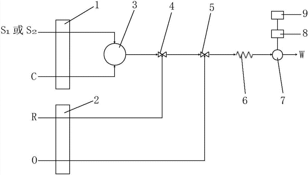 Preservation method and automatic analysis method of trace divalent sulfide ions in water samples