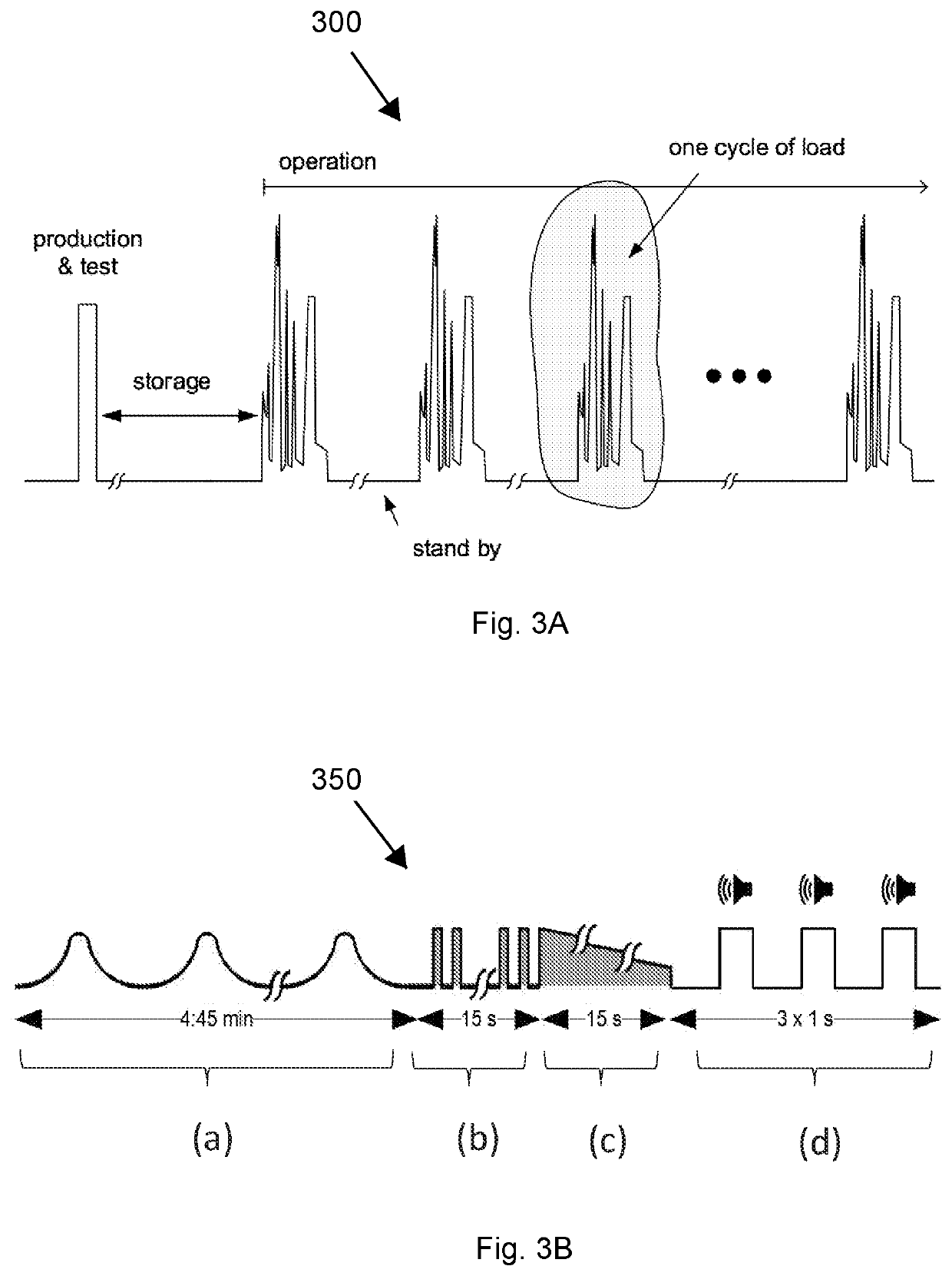 Power supply for drug delivery systems