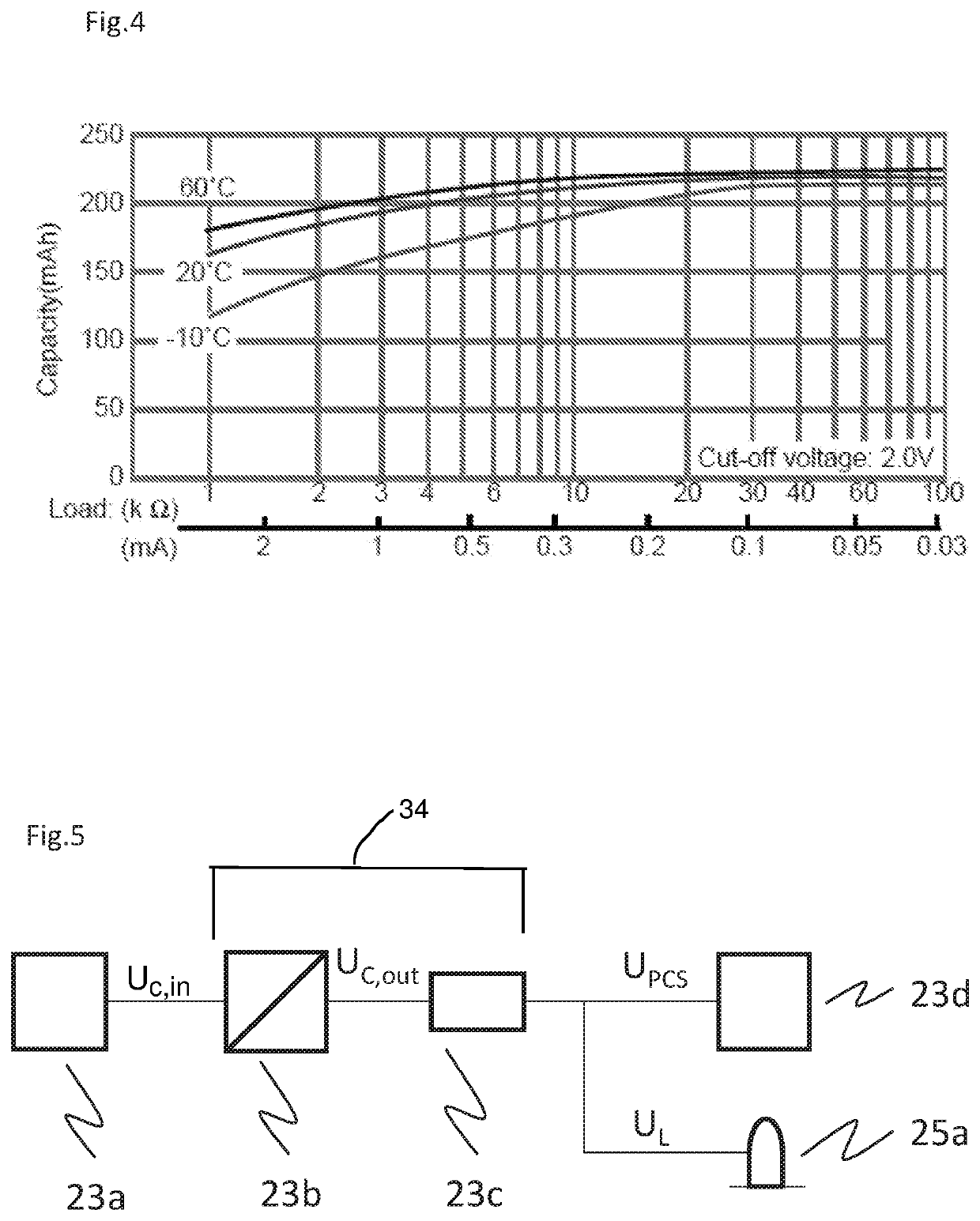 Power supply for drug delivery systems