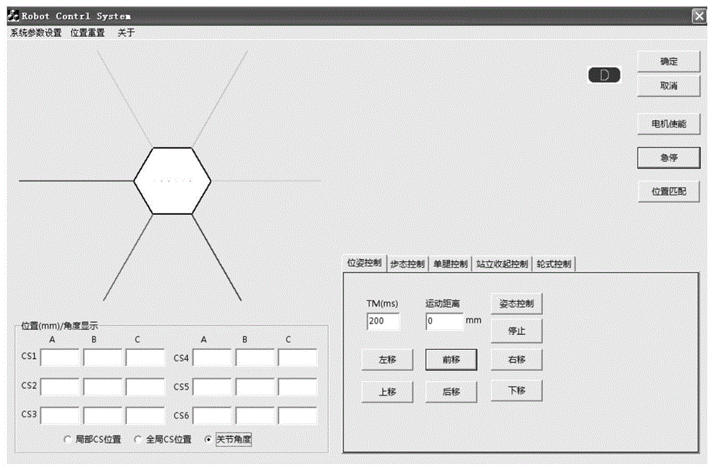 Hexapod robot manipulation system and manipulation method