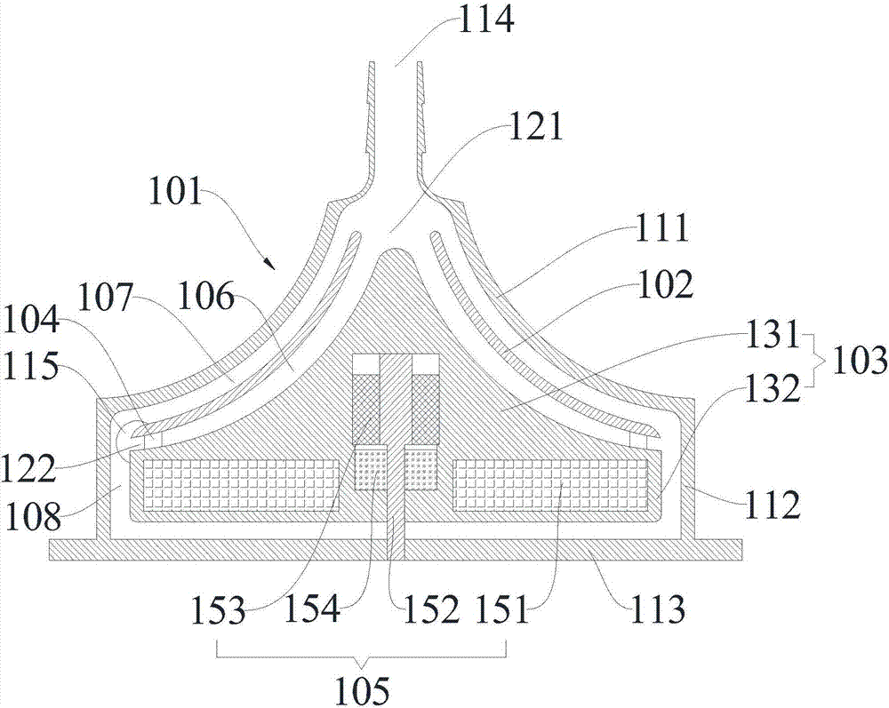 Vaneless blood pump