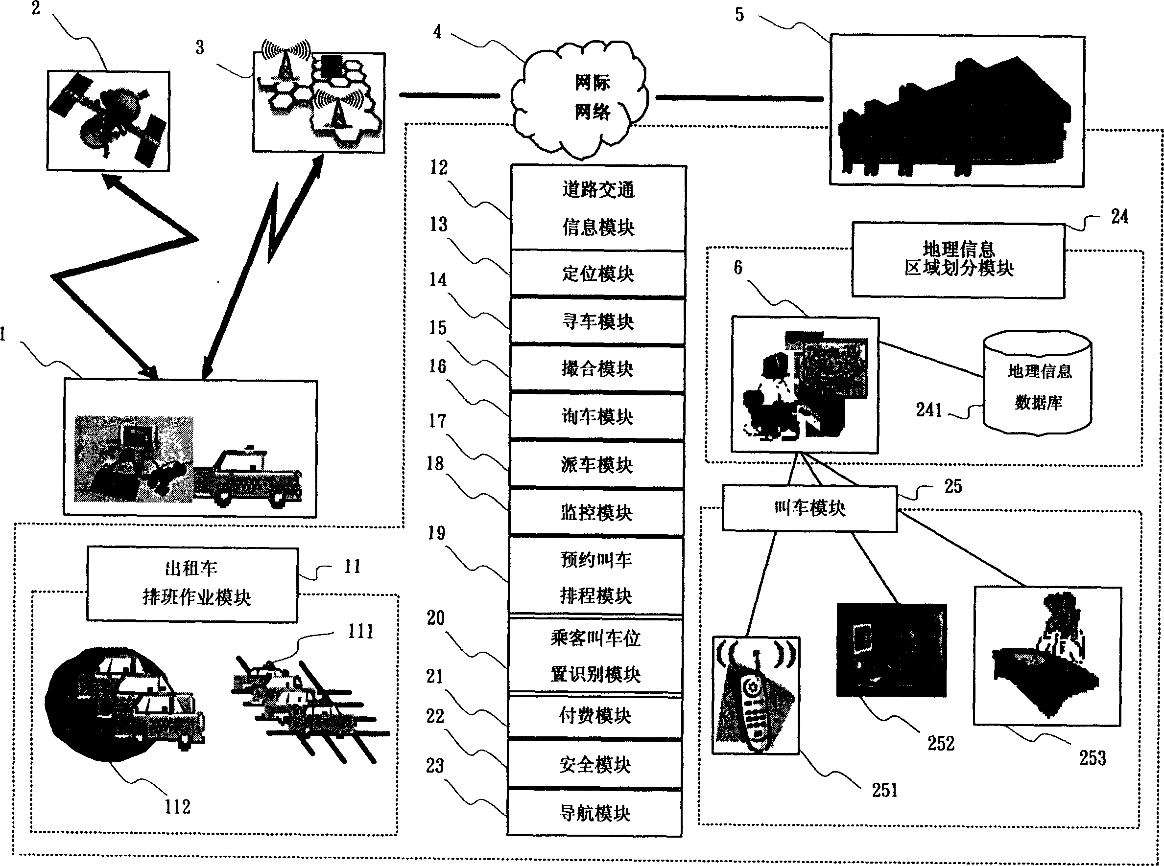 Taxi service safety and dispatching monitor system