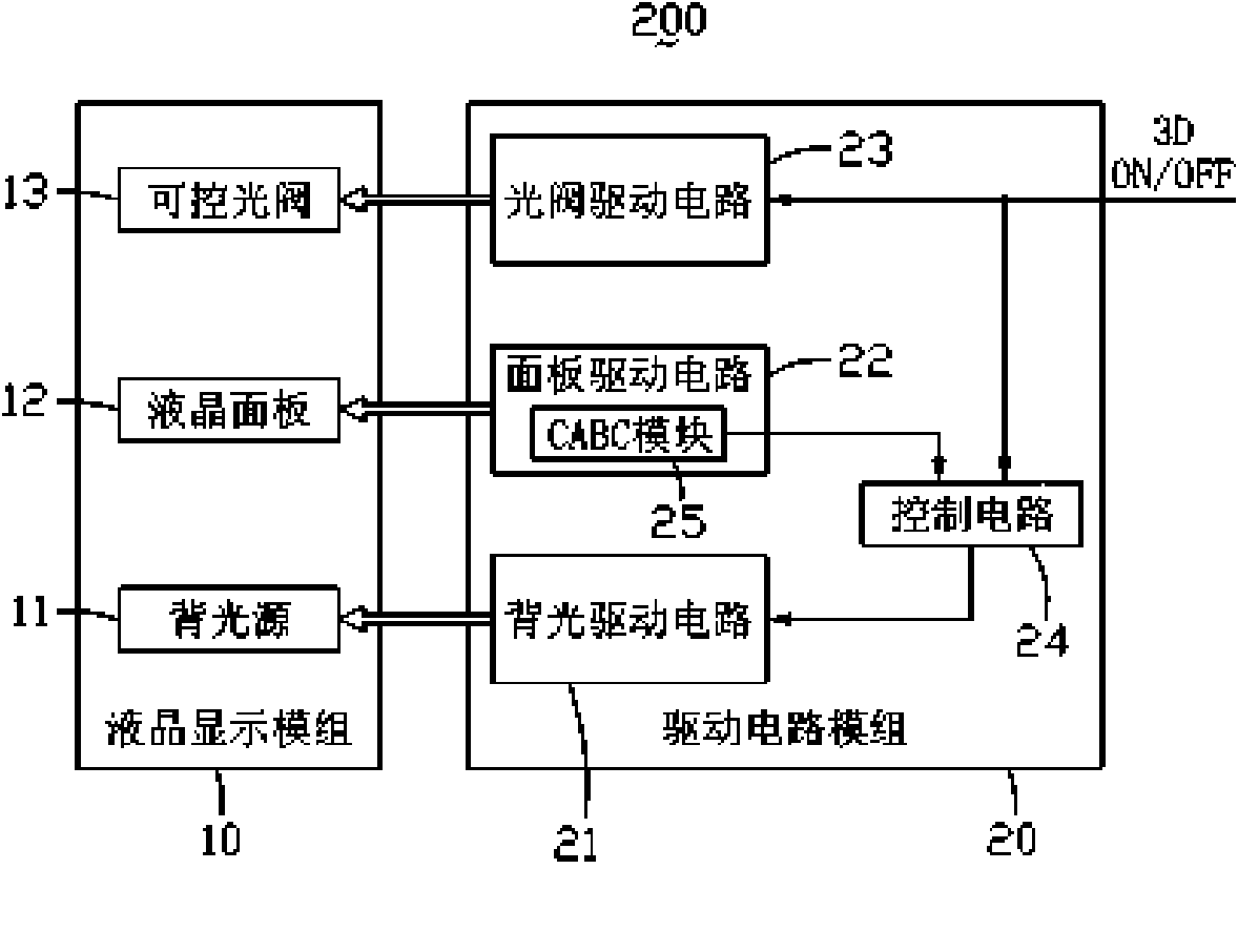 Liquid crystal display device